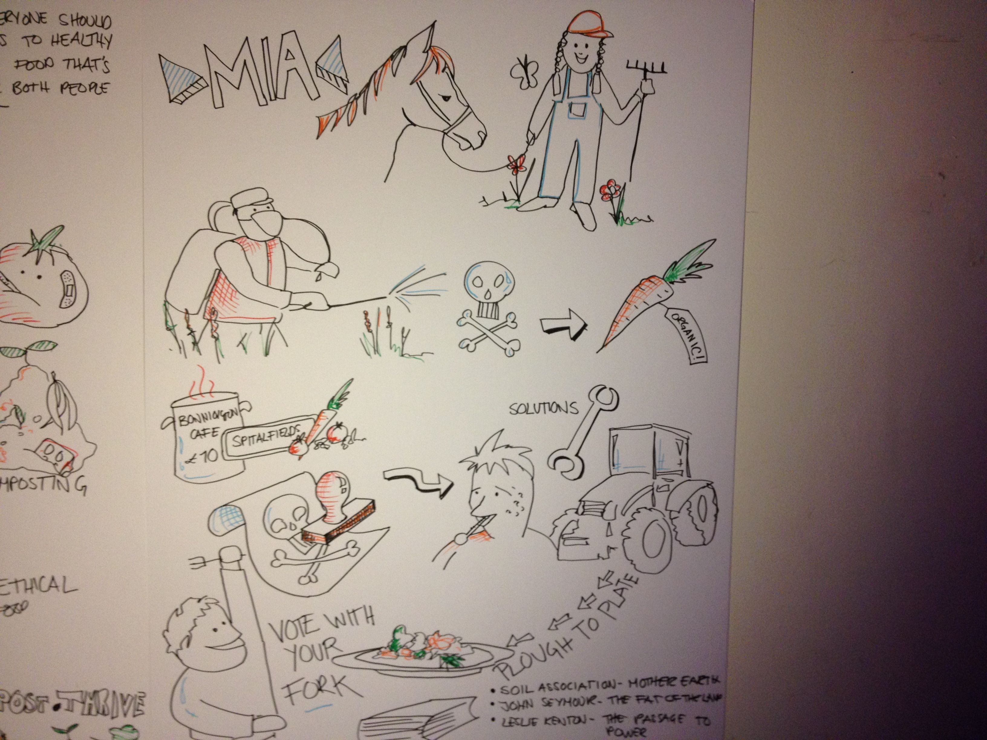 plough-to-plate-2012